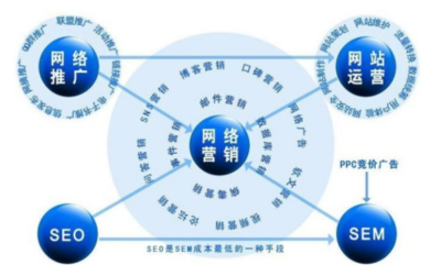 上海瓏欽科技 以技術驅動品牌網絡推廣，助力企業數字化營銷新突破