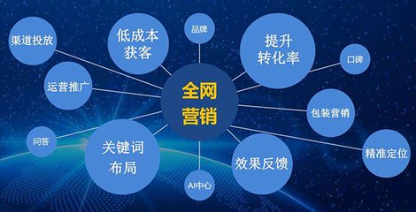 企業(yè)網(wǎng)絡(luò)營(yíng)銷推廣思路與鹽城推廣服務(wù)解析