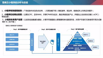 智能小程序賦能汽車行業 上汽通用雪佛蘭鹽城市場推廣服務創新案例分享